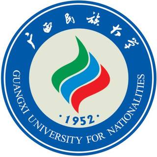 廣西民族大學女籃