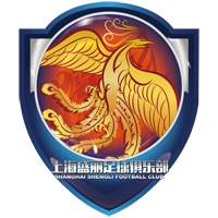 上海農(nóng)商銀行女足